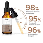 Korean Firming Facial Essence – 30ml Deep Moisturizing & Texture Repair