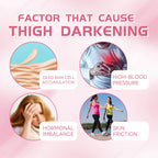 Ouhoe Body Whitening & Private Part Brightening Cream (100g)