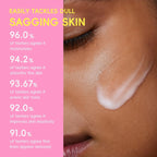 Hydrating non-greasy moisturizer texture for smooth and soft skin